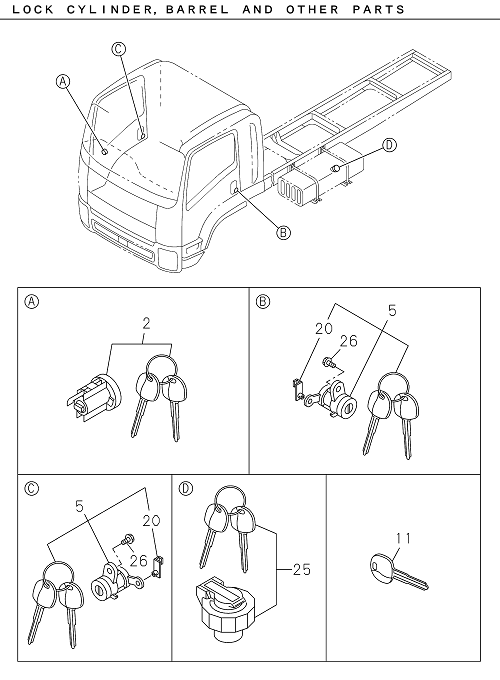 Partial Engine